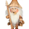 Christian Ulbricht Incense Burner - Collector'S Edition - Dwarf Fir-Cone Gatherer| Premium Dwarf Incense Burners